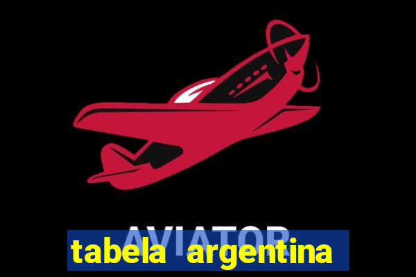 tabela argentina torneo betano